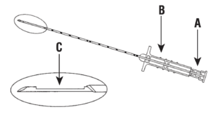 Tru-cut生検用の針
